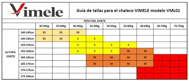 Chaleco Airbag VIMELE equitación - Imagen 4