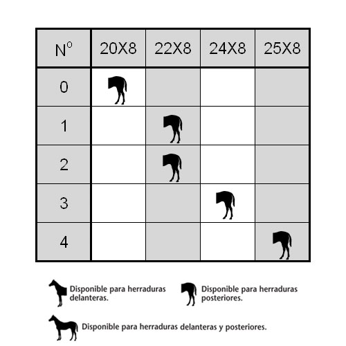 HERRADURA KERCKHAERT DF GRAND PRIX 2 PESTAÑAS POSTERIOR 2x8 - Imagen 2