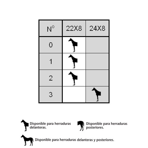 HERRADURA KERCKHLLER ACERO PESTAÑA DELANTERA - Imagen 2