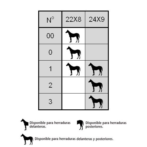 HERRADURA KERCKHAERT CENTURY SUPPORT ACERO 2 PESTAÑAS POSTERIOR - Imagen 2