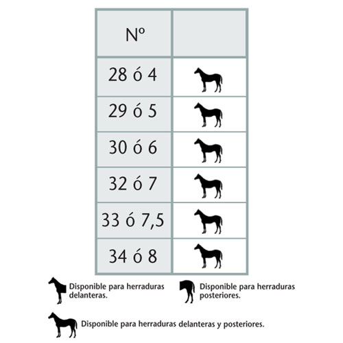 HERRADURA KERCKHAERT KINGS PLATE EXTRA SOUND ALUMINIO 1 PESTAÑA POSTERIOR - Imagen 2
