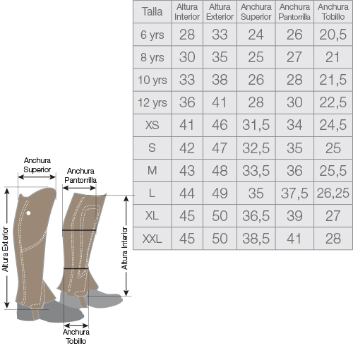 POLAINA LEXHIS COMFORT AMMARA (PAR) - Imagen 4