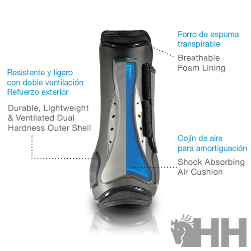 PROTECTOR PROFESSIONAL'S CHOICE PRO PERFORMANCE PARA SALTO DELANTERO (PAR) - Imagen 2